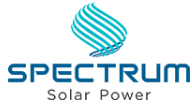Spectrum Techno Products (Spectrum Powers)